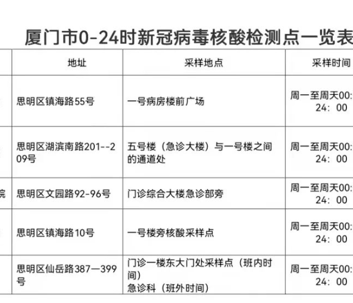 一分钟介绍使用“微信房卡斗牛透视原理”详细房卡使用教程