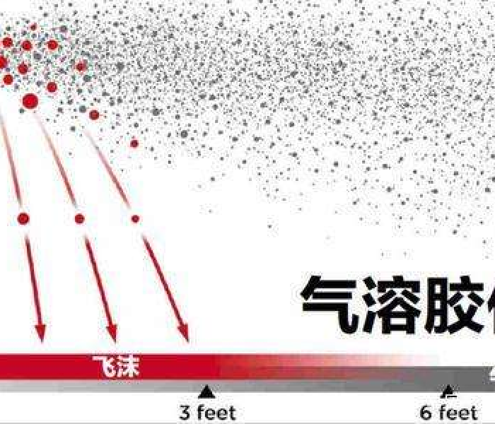 秒懂教程“怎么开炸 金花创建好友房”轻松获取房卡全渠道