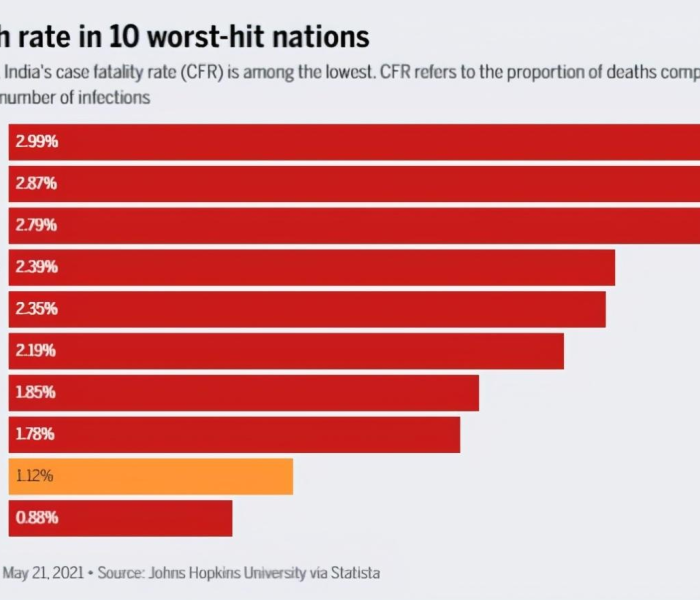 【美国确诊病例超10万人了吗/美国确诊病例超10万人了吗现在】