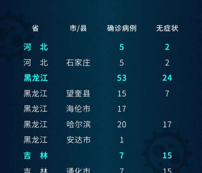 一分钟实测分享“微信金花房卡跟谁买”获取房卡教程-哔哩哔哩 一分钟实测分享“微信金花房卡跟谁买”获取房卡教程-哔哩哔哩