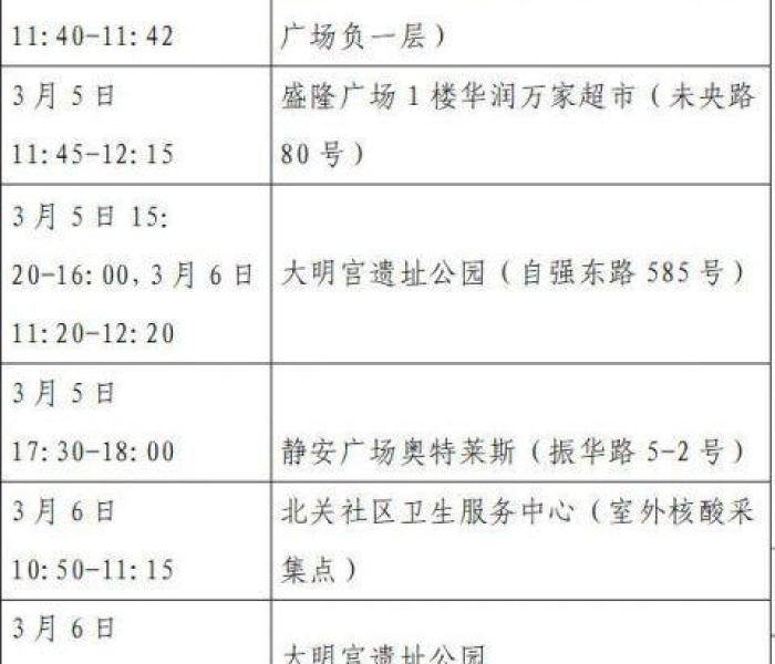 湖南怀化新冠疫情最新消息今天（湖南怀化新冠疫情最新消息今天封城了）