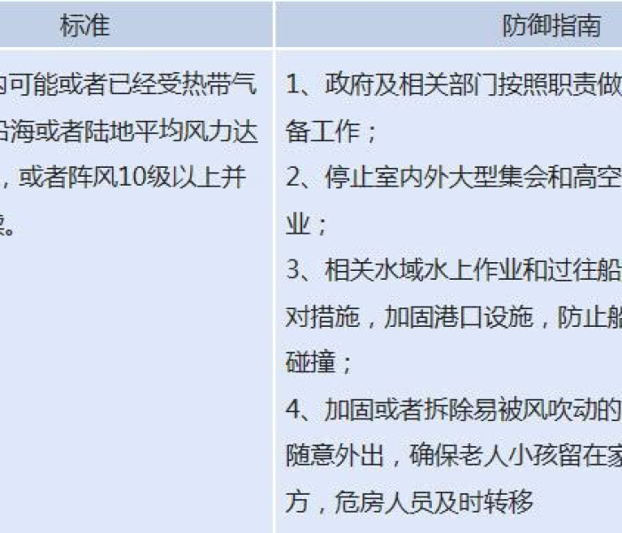 秒懂教程“微信炸 金花房卡链接”轻松获取房卡全渠道