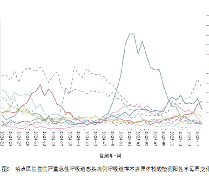房卡必备教程“微信炸 金花斗牛牛房卡”轻松获取房卡全渠道