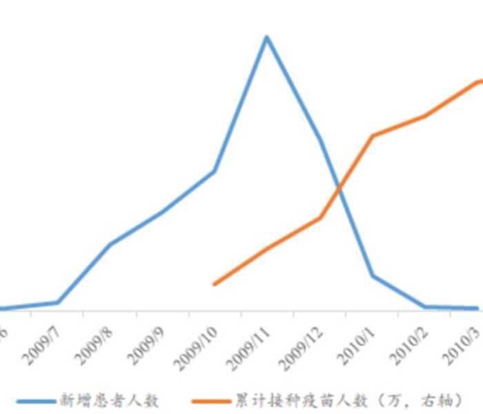 房卡必备教程“微信链接牛牛房卡怎么弄”房卡获取方式