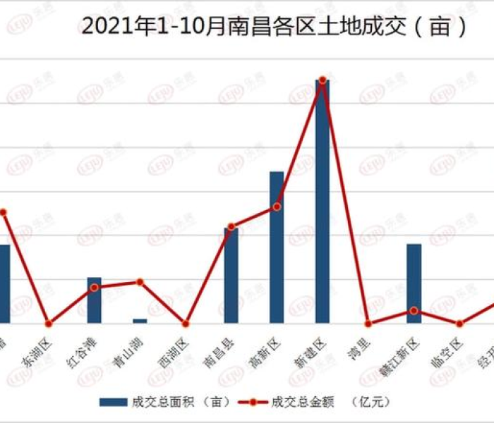 2021年10月黄金会跌吗/2021年十月黄金会跌吗