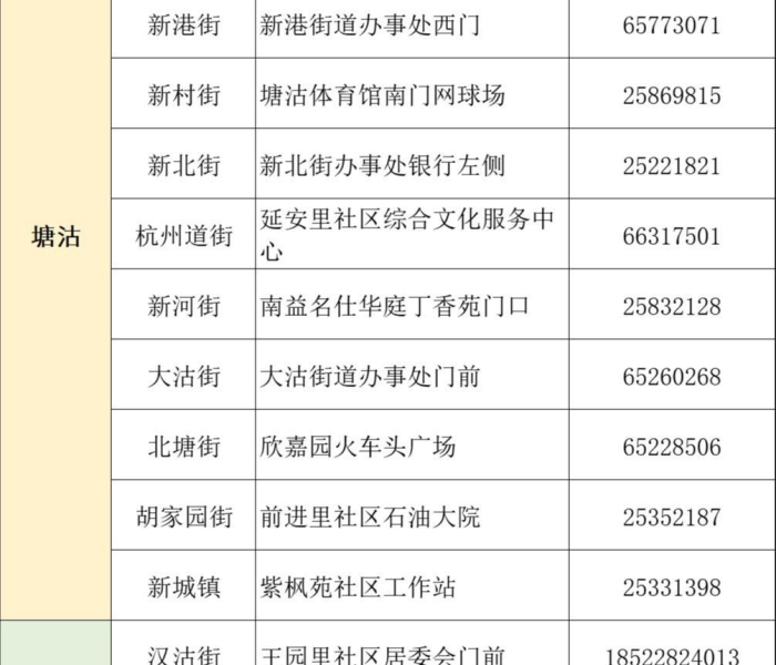 一分钟介绍使用“炸 金花房卡代理步骤”获取房卡教程-哔哩哔哩