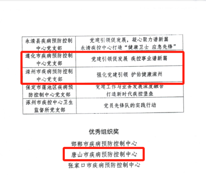 龙江健康码市内码/龙江健康码市内码样子 龙江健康码市内码/龙江健康码市内码样子