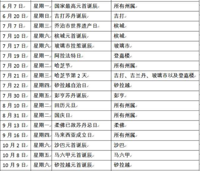 北京新发地确诊病例有多少/北京新发地确诊病例活动轨迹