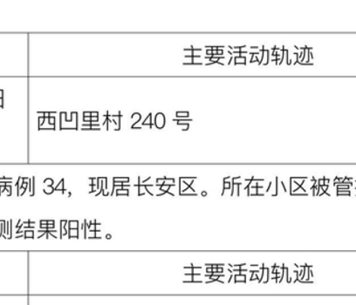 给大家讲解“炸 金花入口链接”获取房卡教程-哔哩哔哩