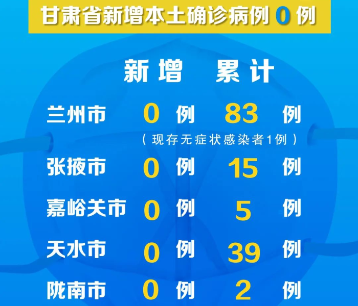 一分钟介绍使用“微信炸 金花怎么创建房间”轻松获取房卡全渠道