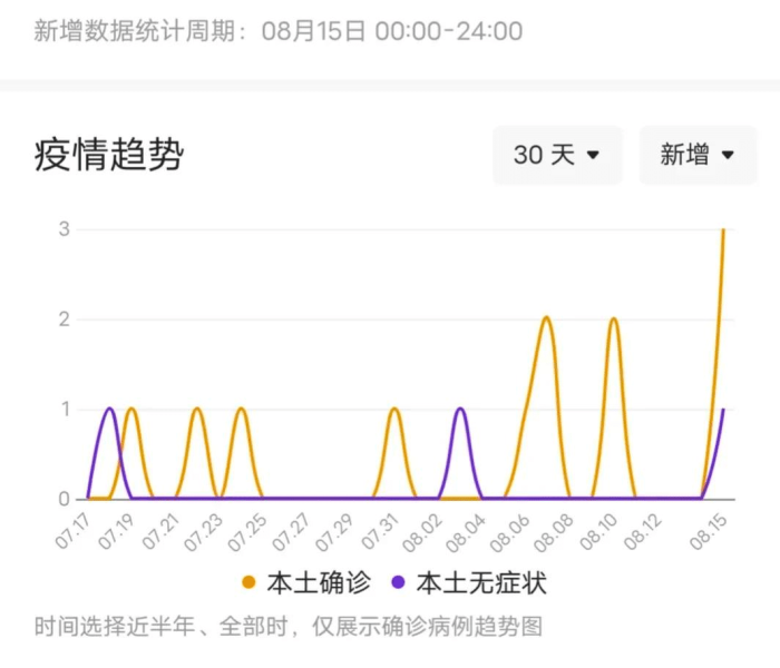 瑞丽疫情是缅甸人传染的吗:瑞丽疫情是缅甸人传染的吗知乎
