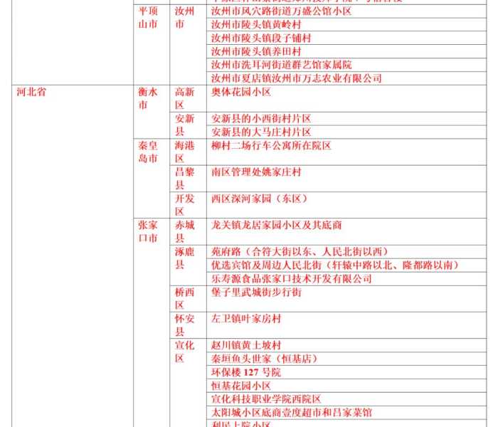 广州限号政策:广州限号政策2024 广州限号政策:广州限号政策2024