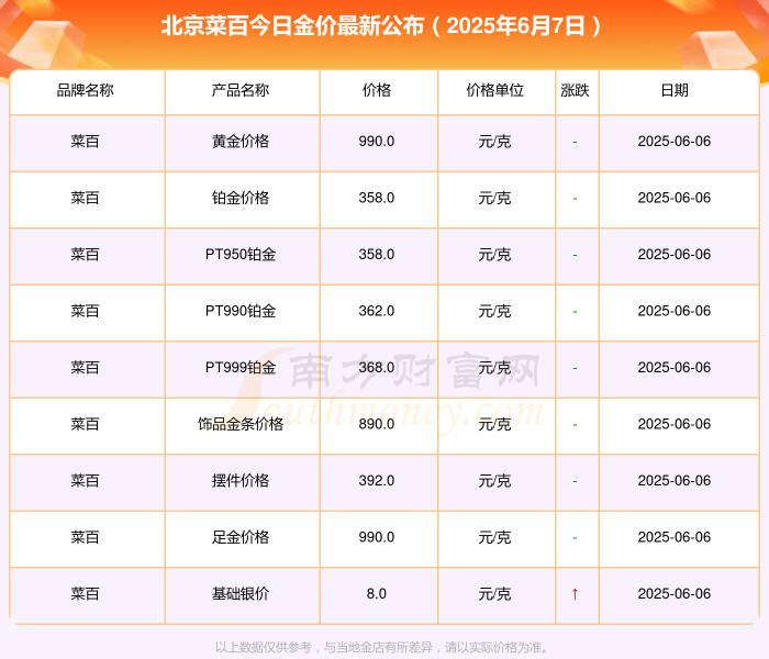 本土新增确诊连续3天破百(本土新增确诊连续3天破百 视频) 本土新增确诊连续3天破百(本土新增确诊连续3天破百 视频)