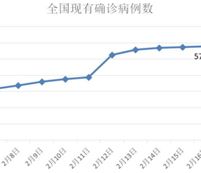 房卡必备教程“微信新双喜链接金花房”详细房卡怎么购买教程