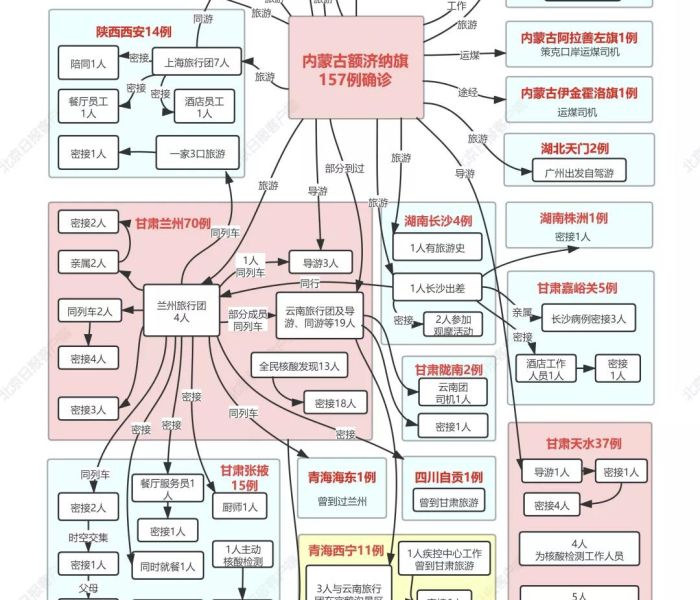 【核酸咽拭子阳性是什么意思/核酸检测咽拭子阳性】