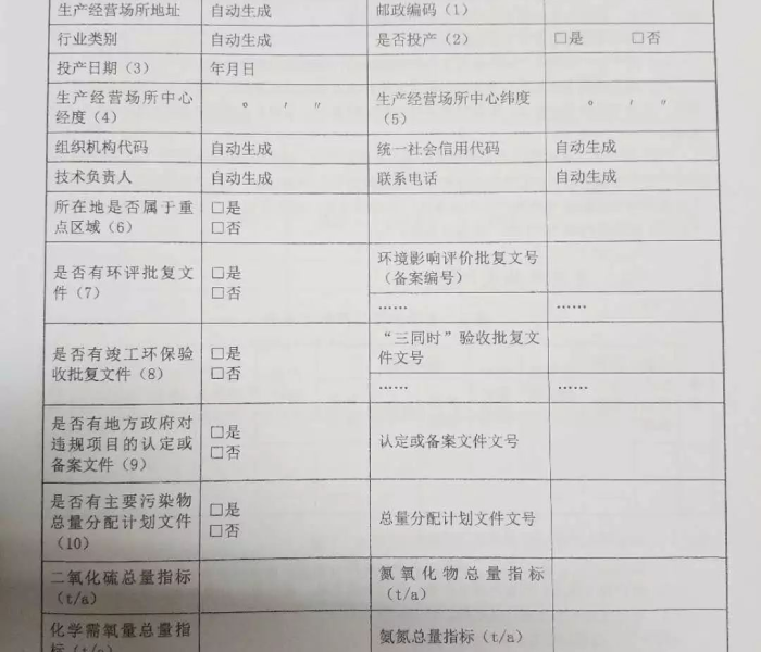 2024年1月限号全攻略,一张表格看懂假期与工作日,告别罚单从容出行 2024年1月限号全攻略,一张表格看懂假期与工作日,告别罚单从容出行