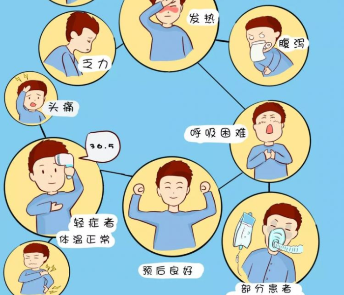 江苏省内疫情出行政策:江苏省内疫情出行政策最新