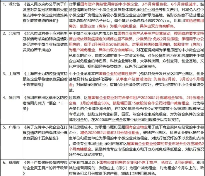 全攻略普及“微信斗牛房卡怎么来的”详细房卡教程