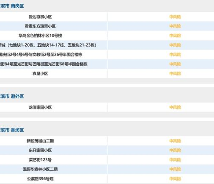 一分钟介绍使用“炸 金花链接创建房间怎么弄”轻松获取房卡全渠道