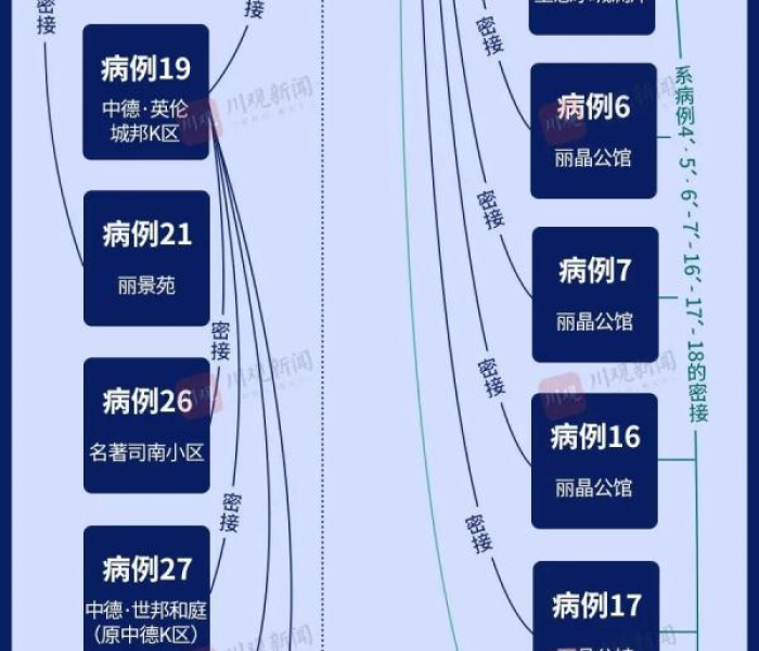 房卡必备教程“炸 金花房卡模式代理”详细房卡使用教程 房卡必备教程“炸 金花房卡模式代理”详细房卡使用教程