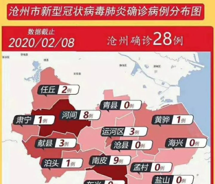 河南新冠感染者/河南新冠感染者最新消息