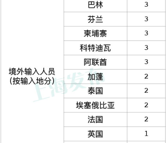 全攻略普及“牛牛链接房卡在哪里弄”房卡获取方式