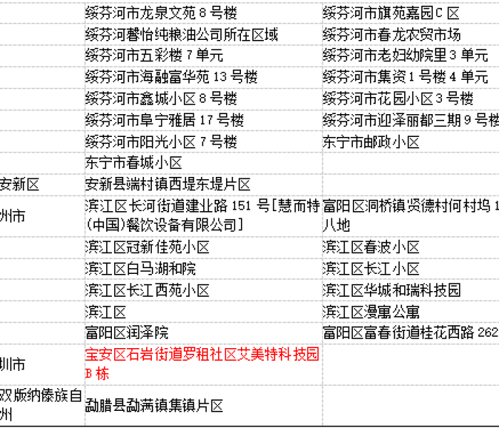 房卡必备教程“微信群新久情大厅链接房卡”房卡获取方式