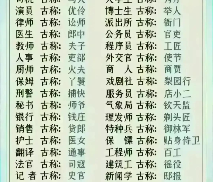 河北昨日疫情新增病例多少/河北昨日疫情新增病例 河北昨日疫情新增病例多少/河北昨日疫情新增病例