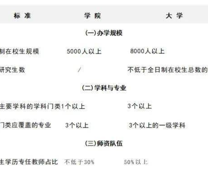 房卡全攻略“房卡扎金花总代理”房卡获取方式