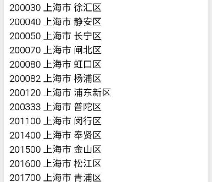【浦东新区三区名单查询,浦东新区三区名单查询最新】