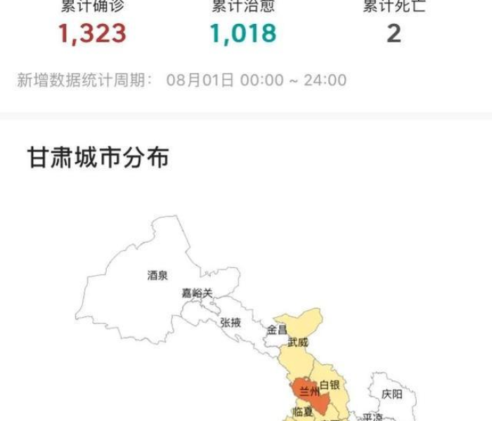 北京近期流感症状2020/北京近期流感症状2020年