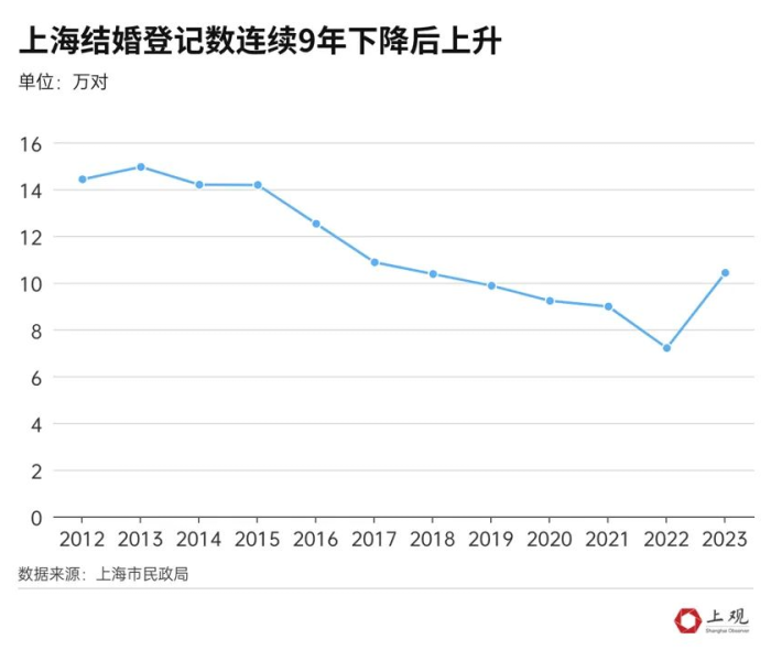 一分钟实测分享“可以一起创房的牛牛”获取房卡教程-哔哩哔哩
