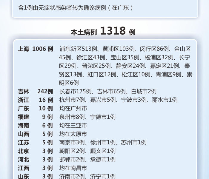 一分钟了解“微信牛牛房卡充值”房卡链接获取