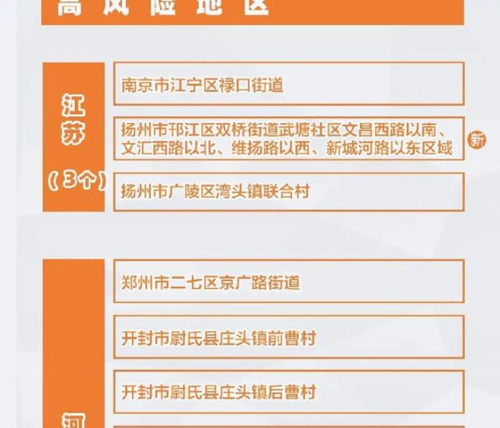 【郑州1地升级为高风险地区/郑州1地升级为高风险地区】