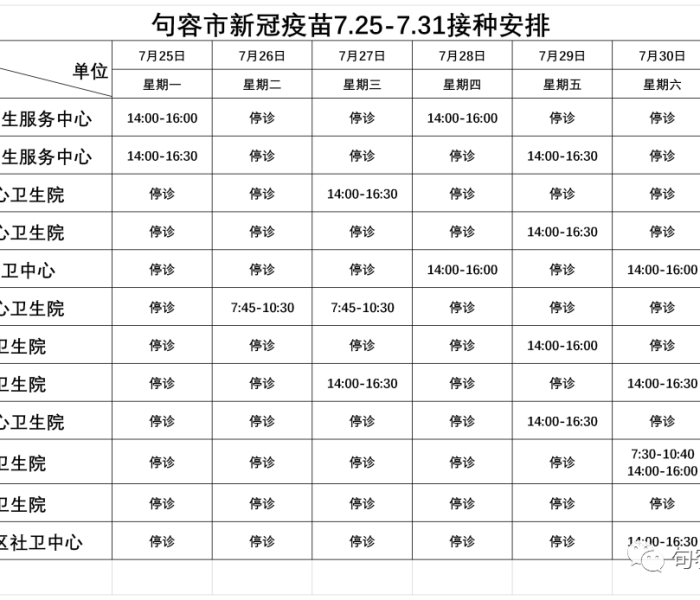 句容新冠最新动态，常态化监测下的城市守护与市民健康指南