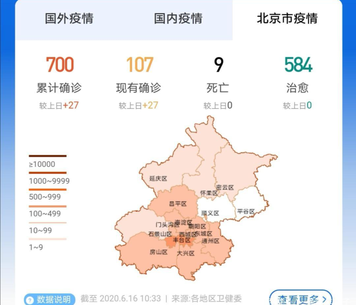 进北京 疫情/进北京疫情