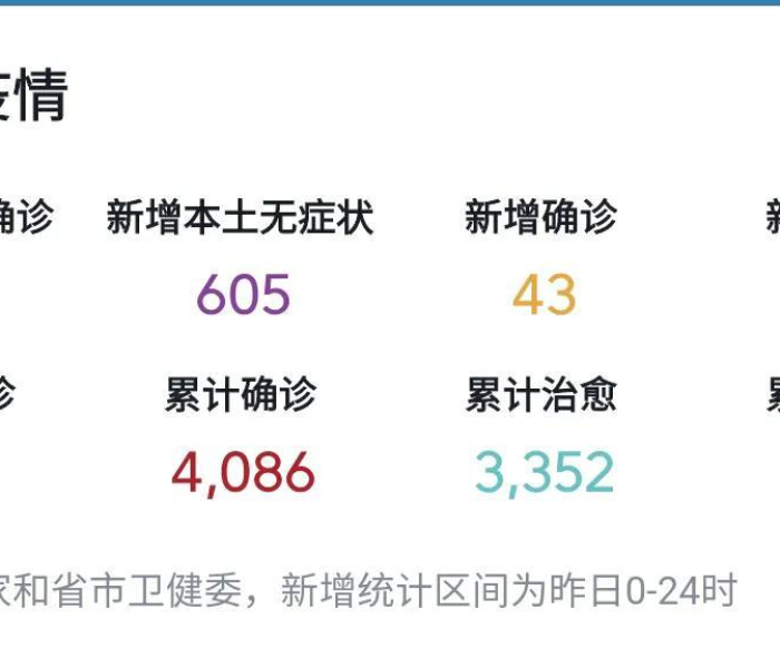 美国肺炎确诊病例数据背后，一场公共卫生与政治社会的多维镜鉴