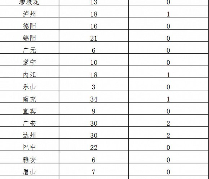 一分钟介绍使用“牛牛链接房卡找谁购买”详细房卡教程