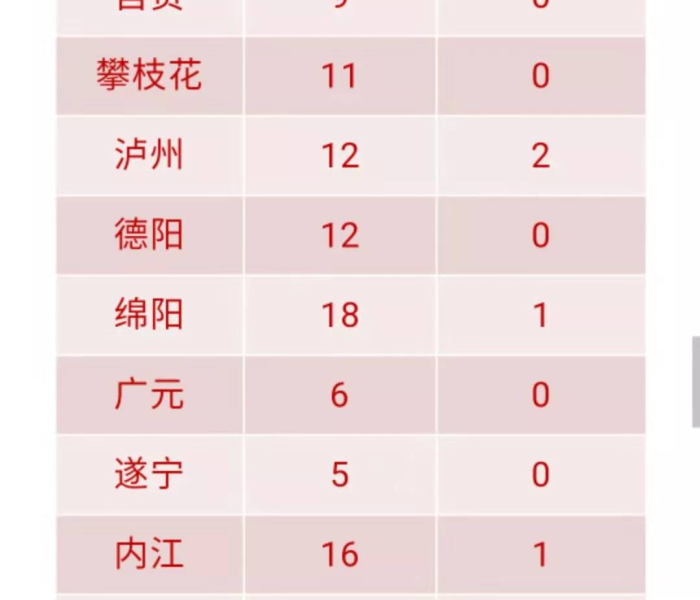 房卡必备教程“微信金花链接房卡”详细房卡教程 房卡必备教程“微信金花链接房卡”详细房卡教程