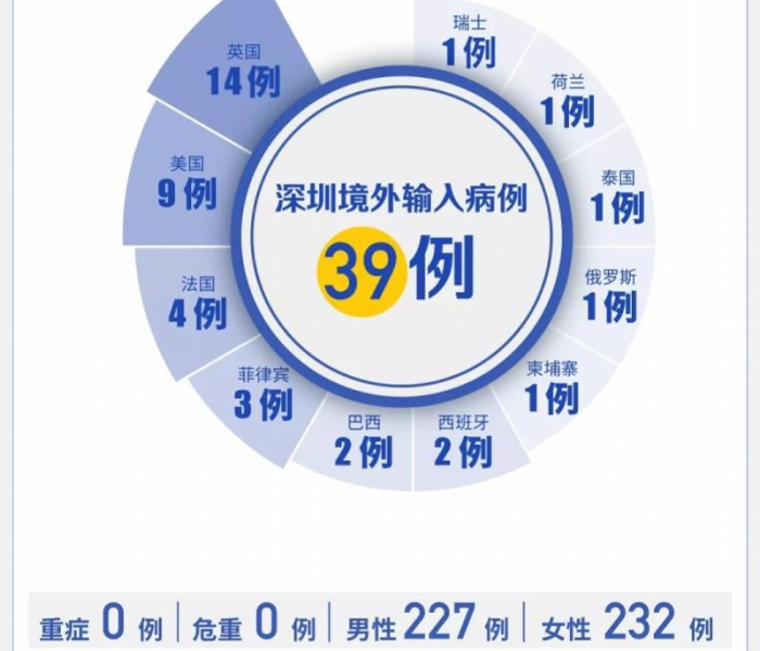秒懂百科“牛牛房卡微信链接”房卡详细充值 秒懂百科“牛牛房卡微信链接”房卡详细充值