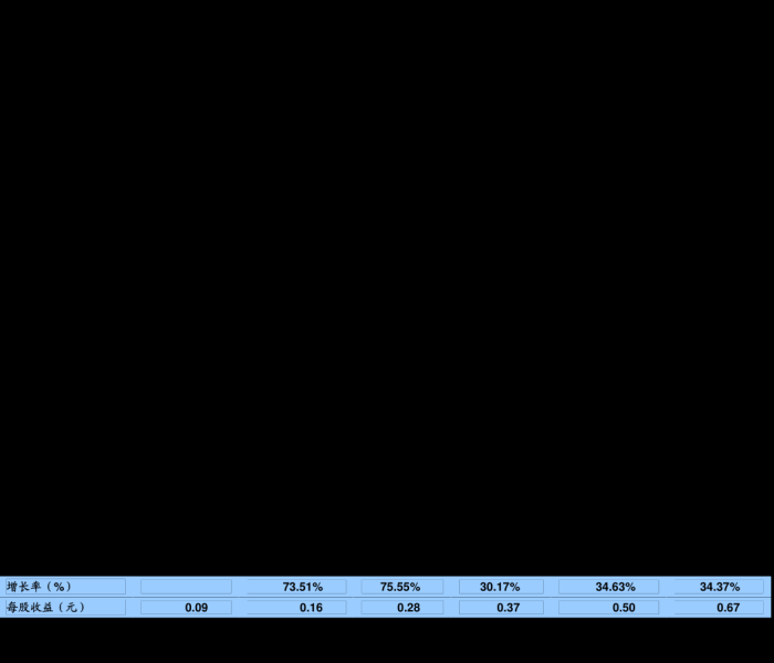 江西新增本土确诊病例2例详情（江西新增本土确诊病例2例详情公布）
