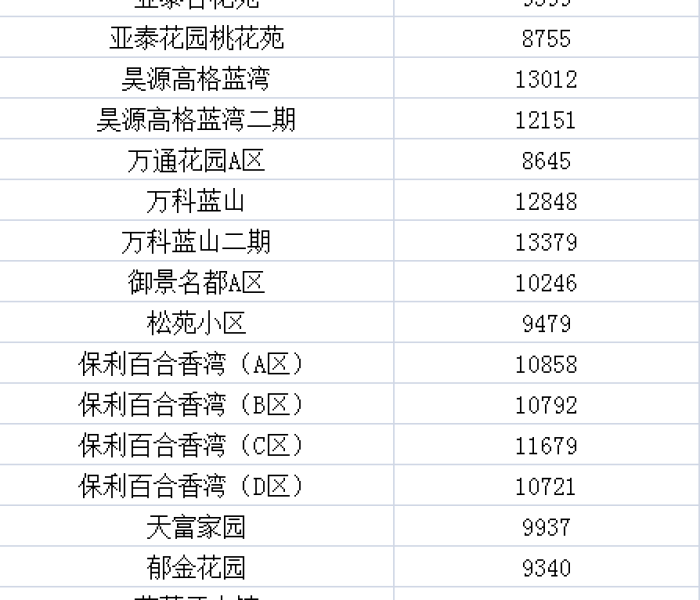 武汉疫情最新动态，本土确诊病例持续清零，防控措施稳步优化