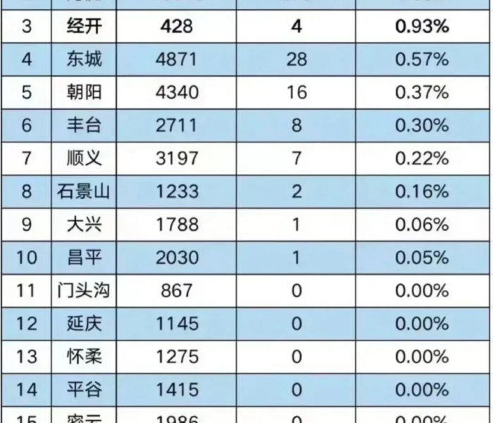 秒懂教程“微信新悠悠链接牛牛房卡”详细房卡怎么购买教程