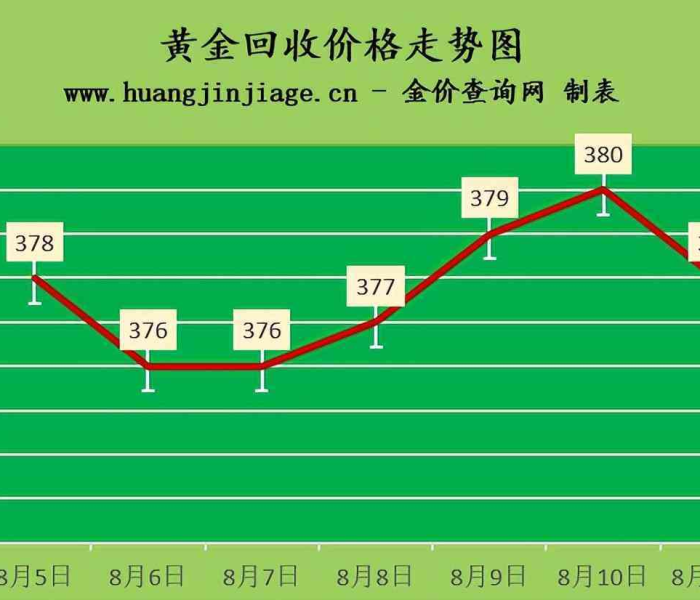 给大家讲解“新皇豪牛牛金花房卡”房卡链接获取