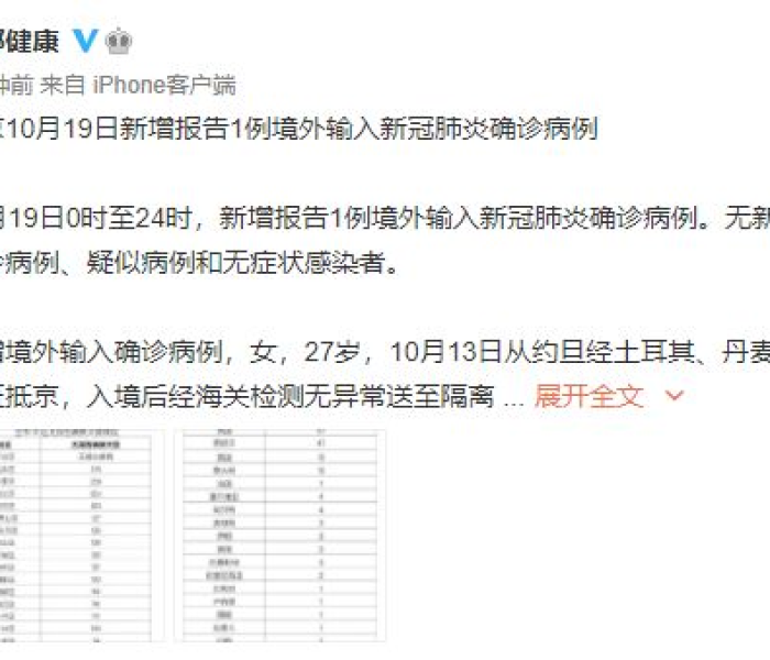 多次核酸阴性确诊/多次核酸阴性确诊怎么办