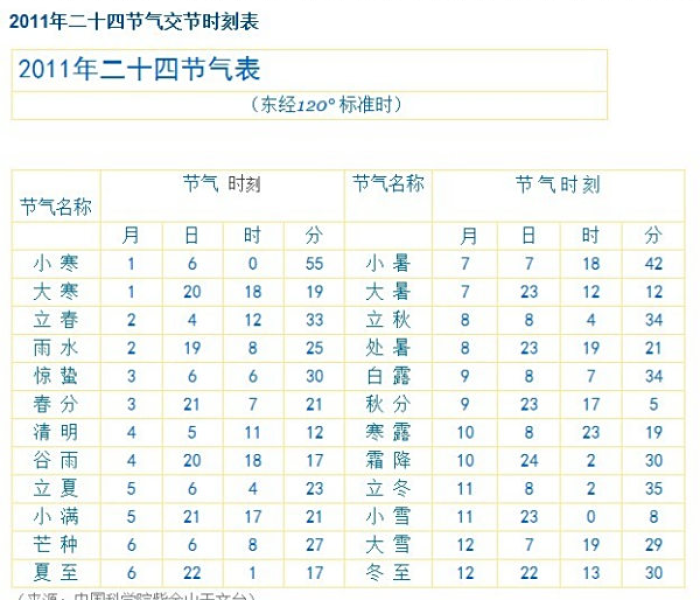【浙江十二月底全部停工是真的吗,浙江十二月底全部停工是真的吗吗】