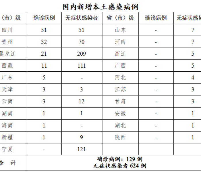 房卡必备教程“微信金花链接房卡”详细房卡使用教程