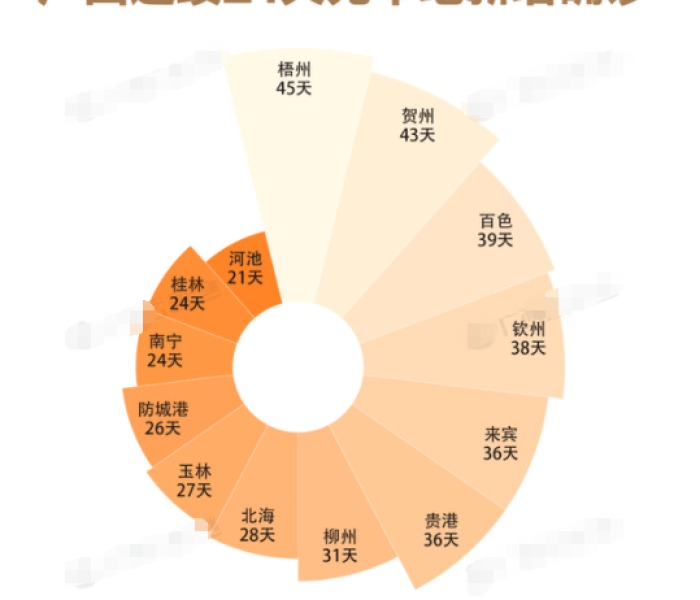 房卡必备教程“牛魔王金花牛牛房卡”轻松获取房卡全渠道