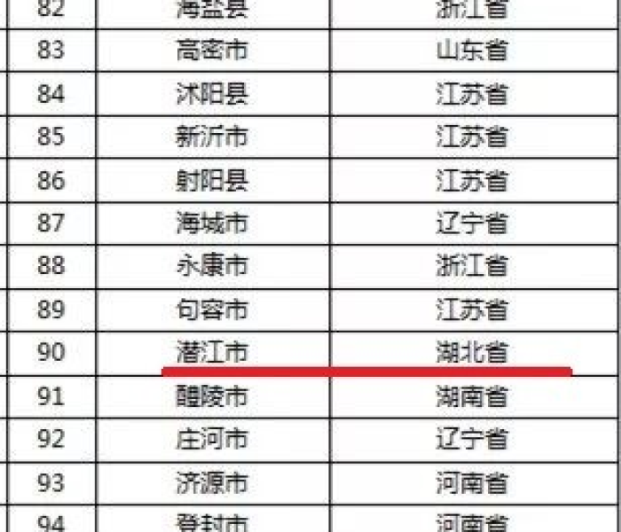 秒懂教程“哪里能买炸 金花房卡”房卡获取方式 秒懂教程“哪里能买炸 金花房卡”房卡获取方式