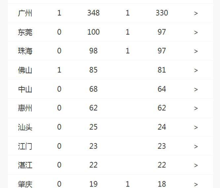 一分钟实测分享“微信炸 金花房卡如何充值”详细房卡使用教程